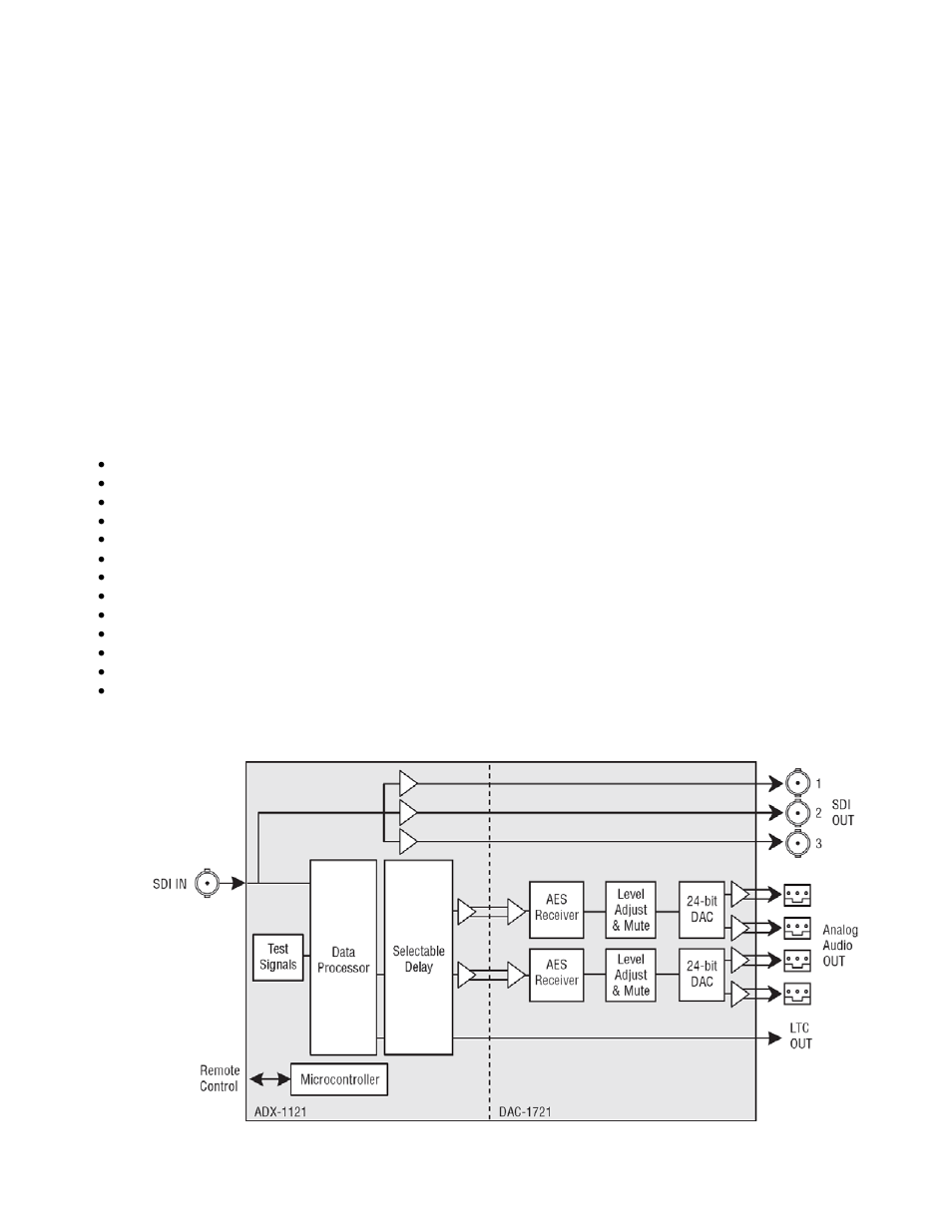 1 adx-1101 analog audio de-embedder, 1 introduction, 2 features | 3 functional diagram | Grass Valley ADX-1101 User Manual | Page 5 / 9
