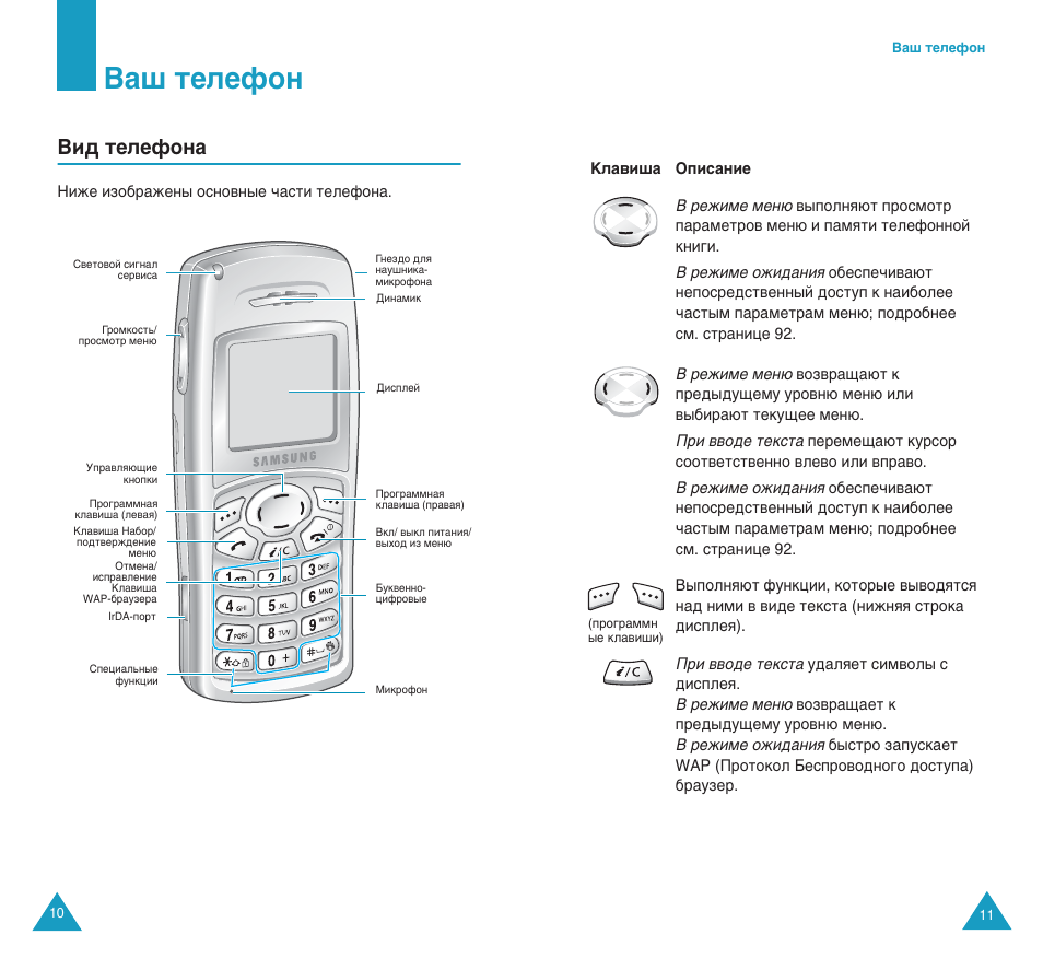 З‡¯ ъвовщум, Зл‰ ъвовщум | Samsung SGH-C100 User Manual | Page 7 / 82