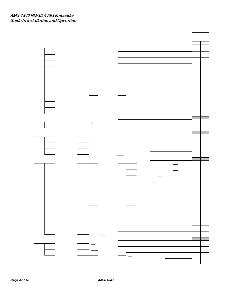 Amx-1842 menu | Grass Valley AMX-1842 User Manual | Page 4 / 10