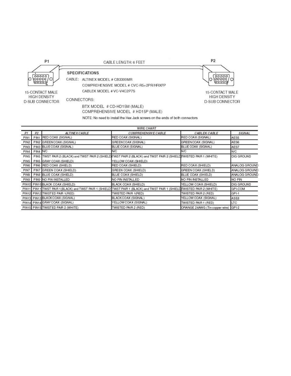 Grass Valley AMX-1881 User Manual | Page 14 / 19
