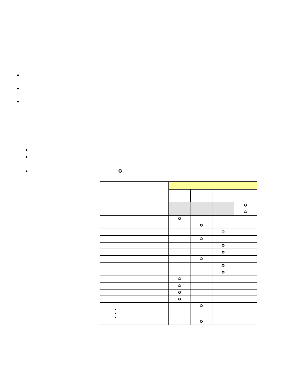 3 user interface, 1 control options, 2 card-edge status led | Status led, On 3.2) | Grass Valley ADX-1901 User Manual | Page 12 / 49