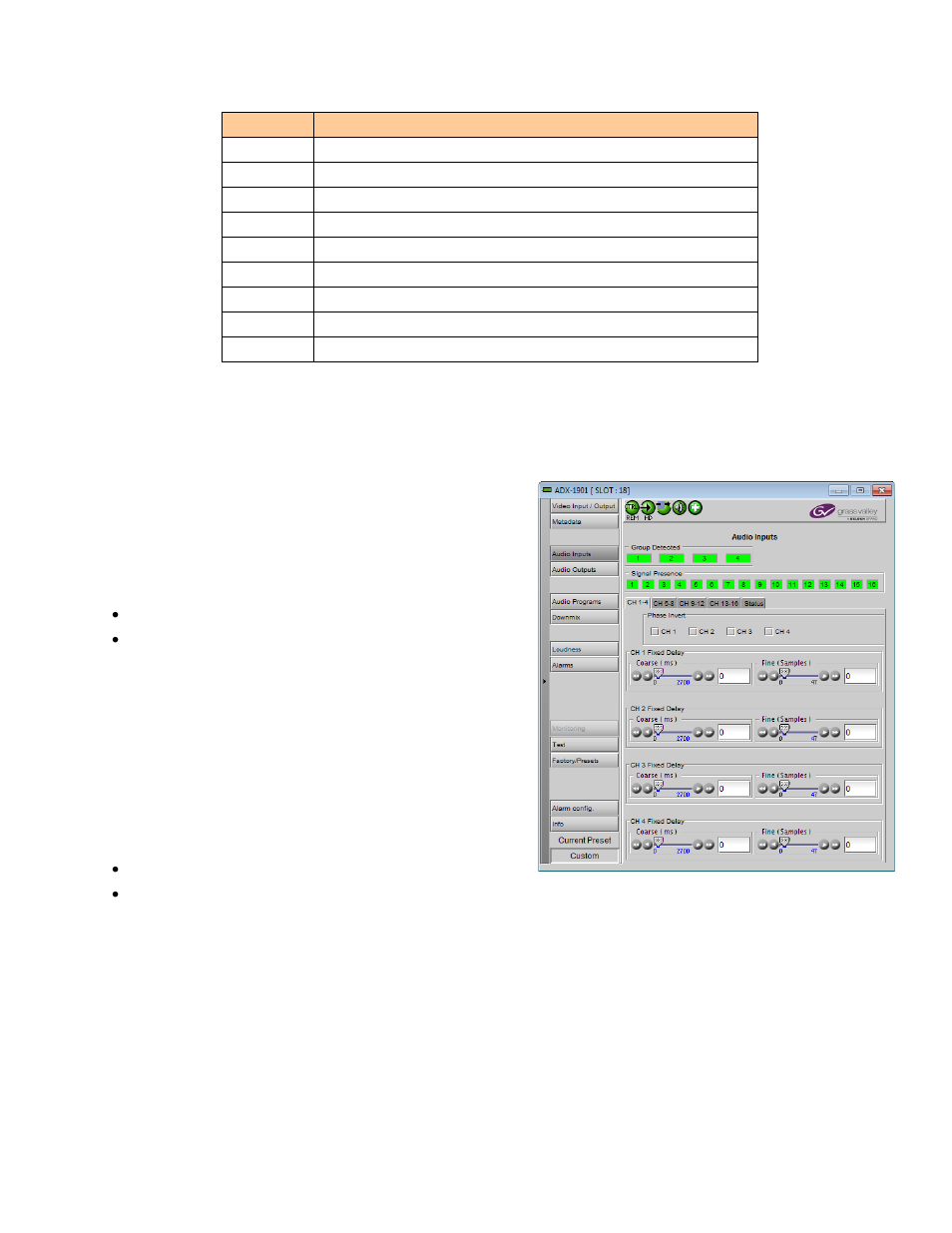 4 audio inputs panel, 1 ch 1-4, 5-8, 9-12, 13-16 tabs | Grass Valley ADX-1901 User Manual | Page 21 / 49