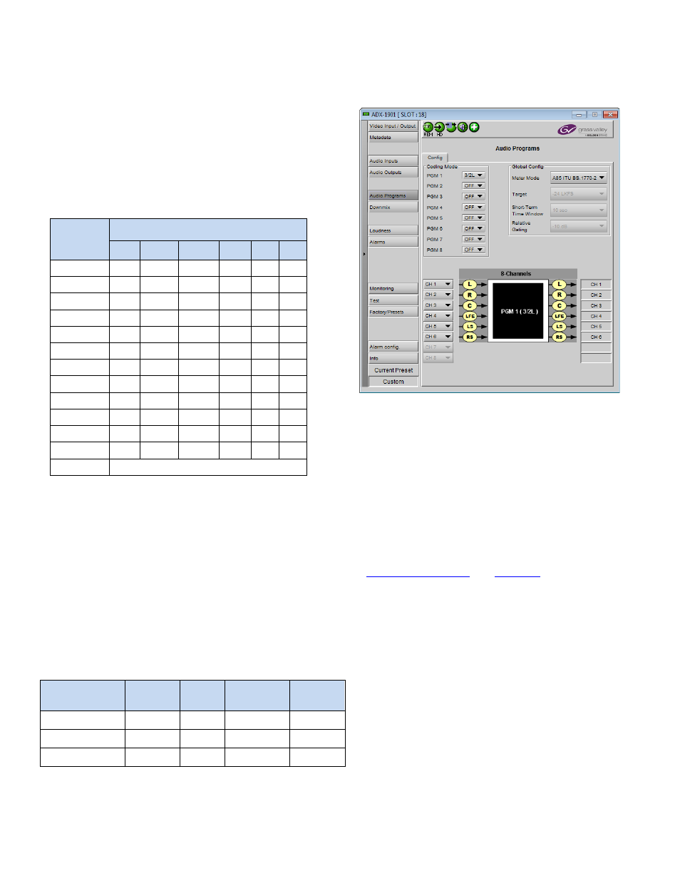 6 audio programs panel | Grass Valley ADX-1901 User Manual | Page 24 / 49