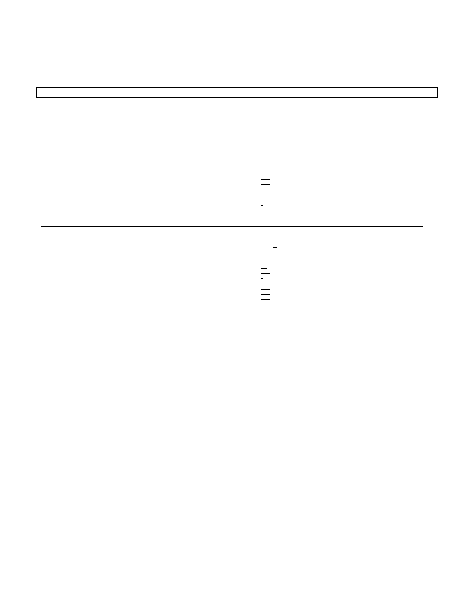Annex 1 – adx-1901 local user interface, Annex 1, Lev1 lev2 lev3 lev4 values conditions | Grass Valley ADX-1901 User Manual | Page 45 / 49