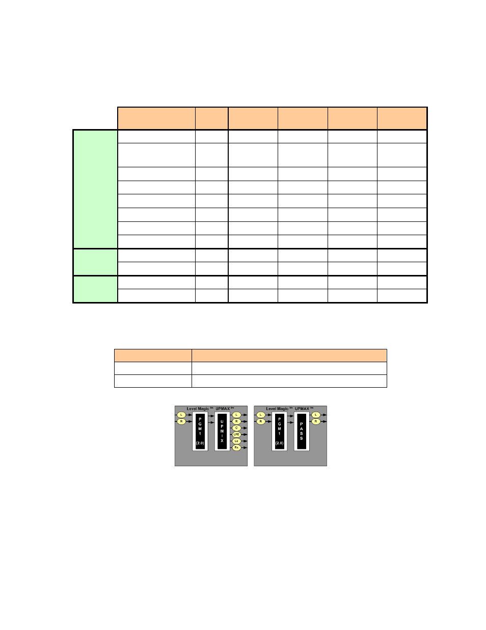 5 presets, 6 upmix mode feedback | Grass Valley AMX-3981 2014 User Manual | Page 103 / 118