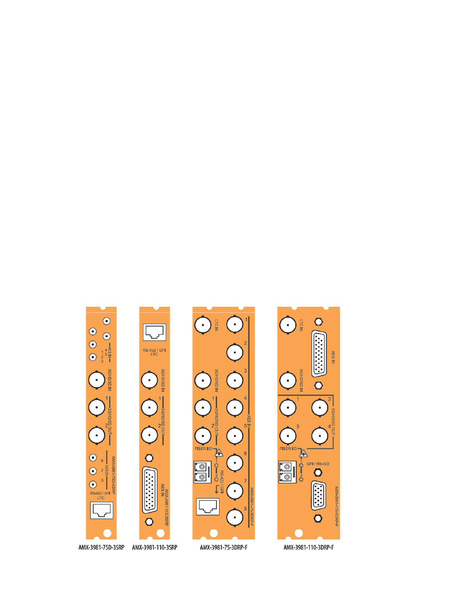 2 amx-3981 card installation, 3 installation of the optical interface (option), 4 rear panels and connectors | 1 images of rear panel connectors | Grass Valley AMX-3981 2014 User Manual | Page 11 / 118