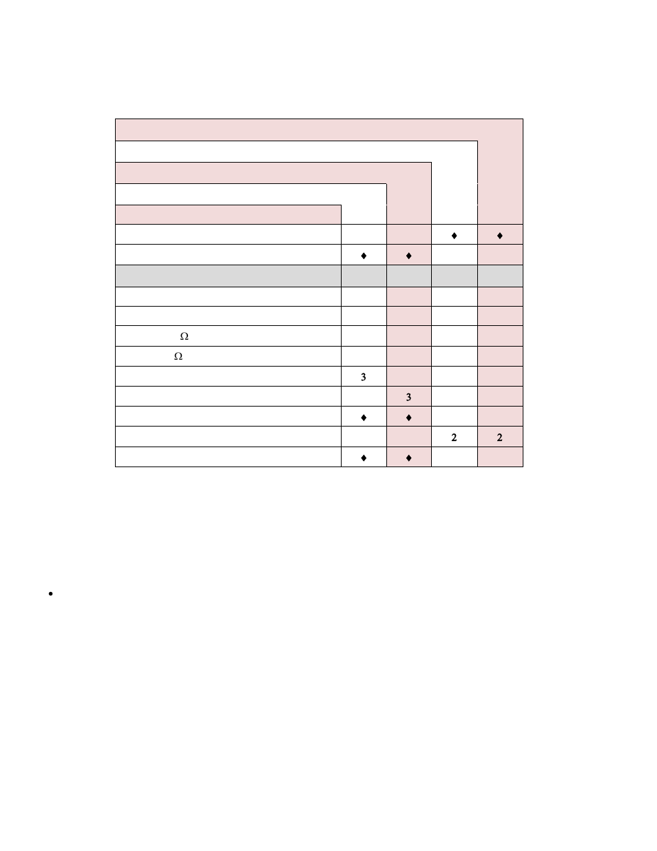 2 summary of rear panel connections, 3 details of rear panel connections | Grass Valley AMX-3981 2014 User Manual | Page 12 / 118