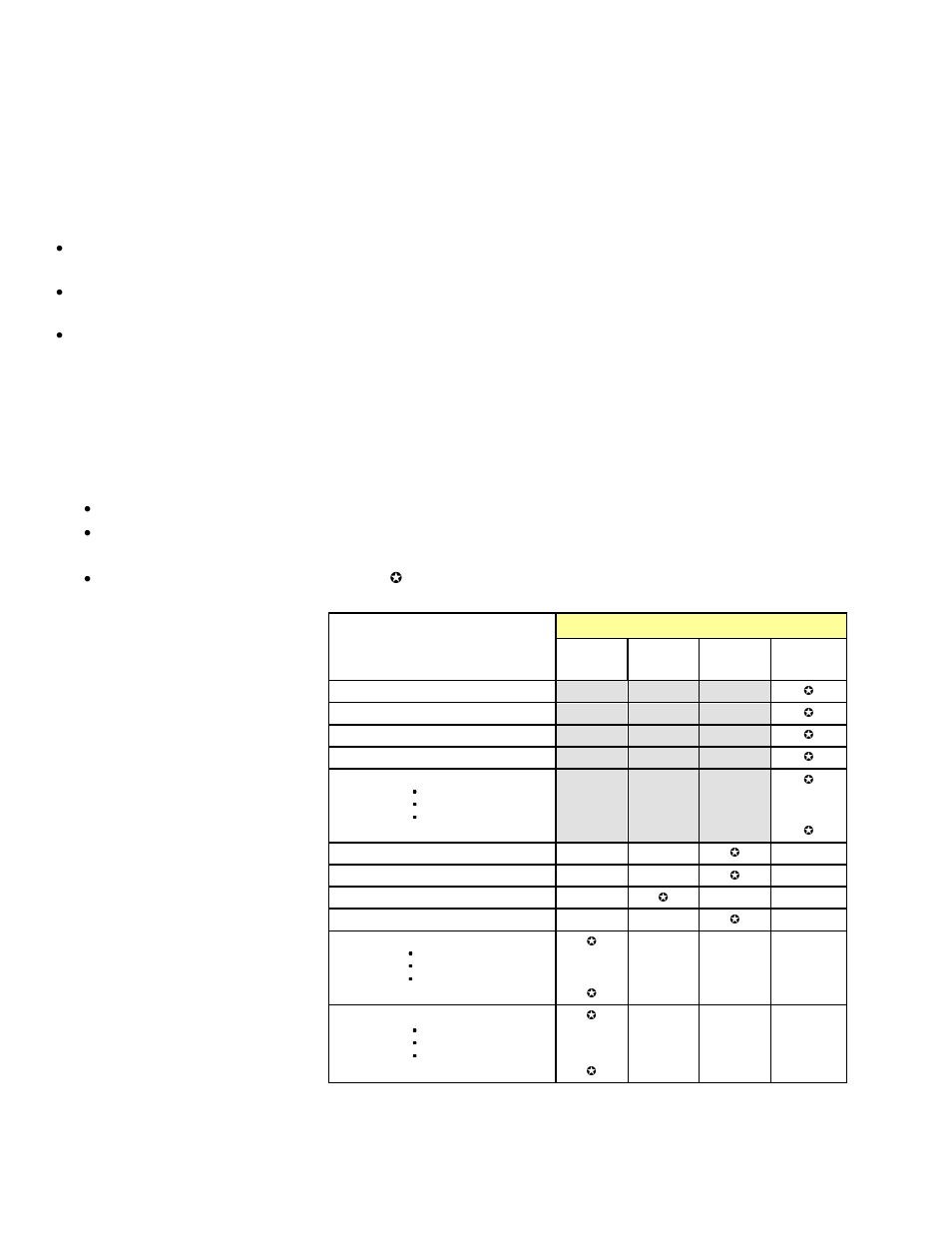 3 user interface, 1 control options, 2 card-edge status led | Grass Valley AMX-3981 2014 User Manual | Page 16 / 118