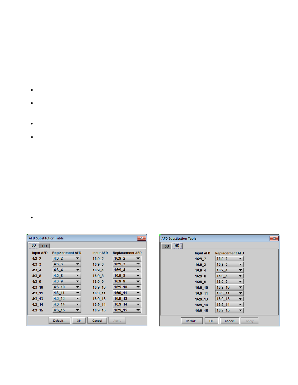 2 afd substitution table | Grass Valley AMX-3981 2014 User Manual | Page 29 / 118