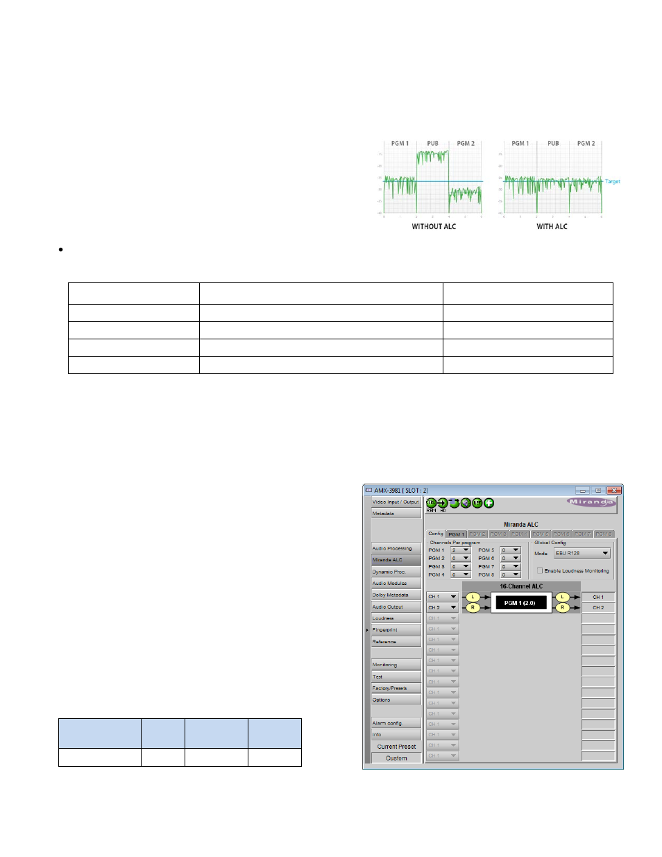 5 miranda alc panel, 1 config tab | Grass Valley AMX-3981 2014 User Manual | Page 37 / 118