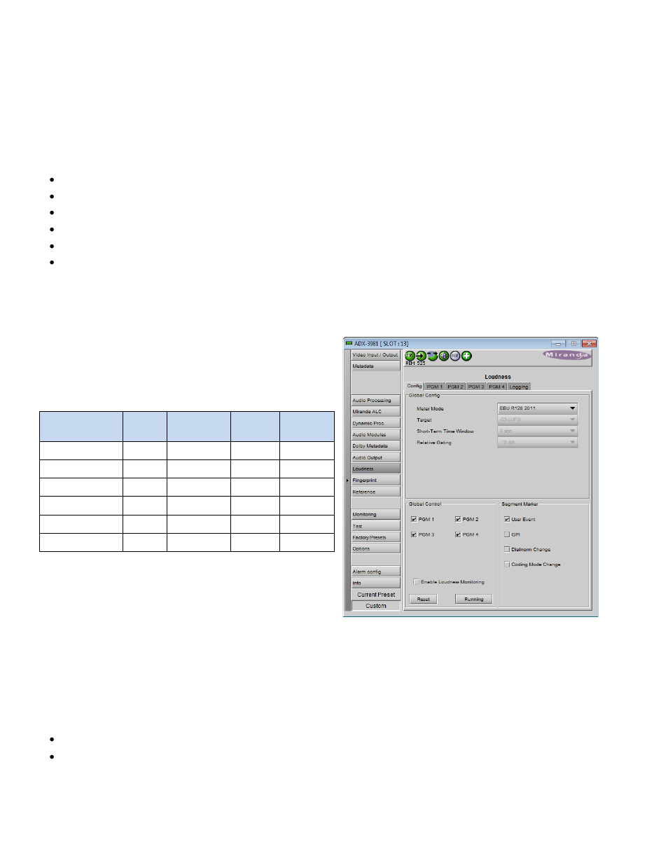 10 loudness panel, 1 loudness | config panel | Grass Valley AMX-3981 2014 User Manual | Page 54 / 118