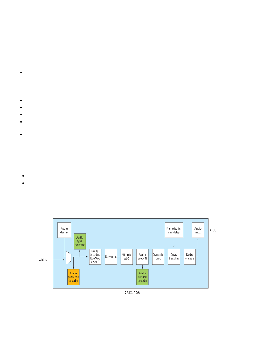 Grass Valley AMX-3981 2014 User Manual | Page 68 / 118