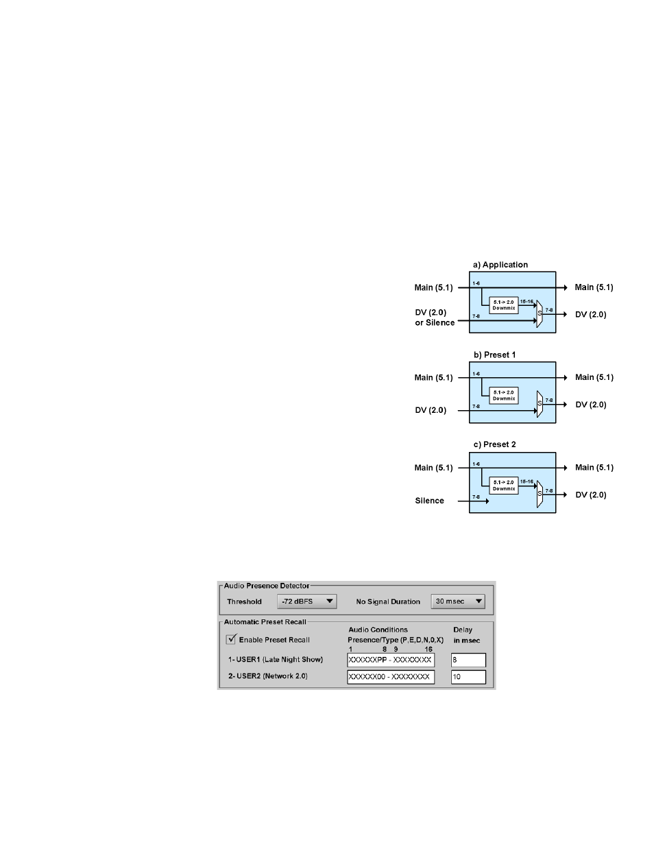 Grass Valley AMX-3981 2014 User Manual | Page 69 / 118