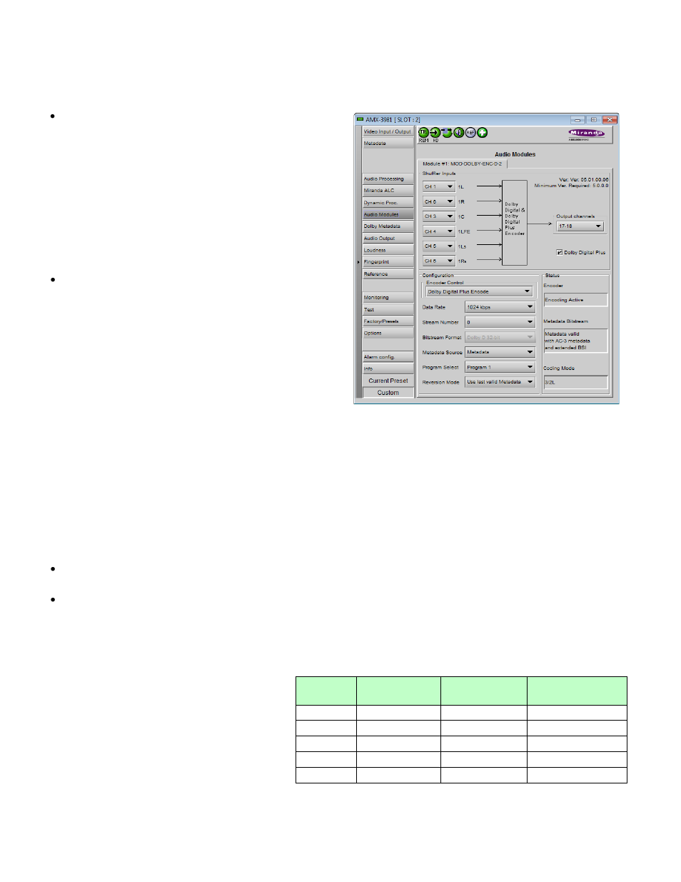 2 dolby digital and dolby digital plus encoder, 1 shuffler inputs, 2 configuration | Age 74 | Grass Valley AMX-3981 2014 User Manual | Page 80 / 118