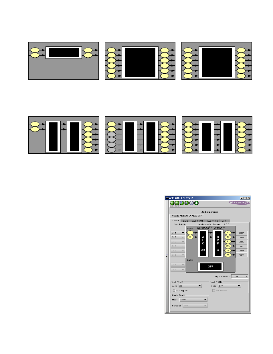 1 config tab, Modules with a –dup feature the optional upmax | Grass Valley AMX-3981 2014 User Manual | Page 87 / 118