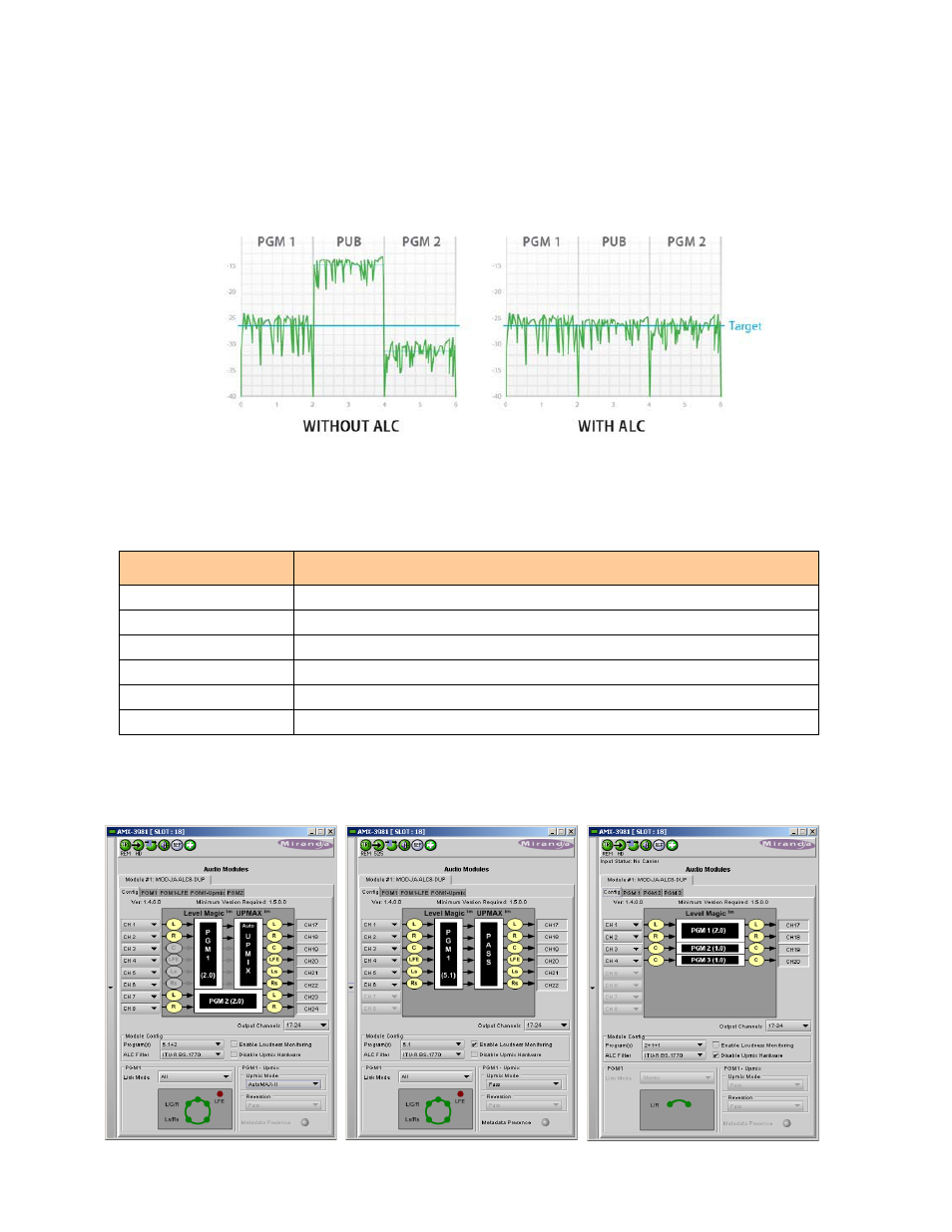 1 alc models, 2 program configurations, Age 89 | Grass Valley AMX-3981 2014 User Manual | Page 95 / 118