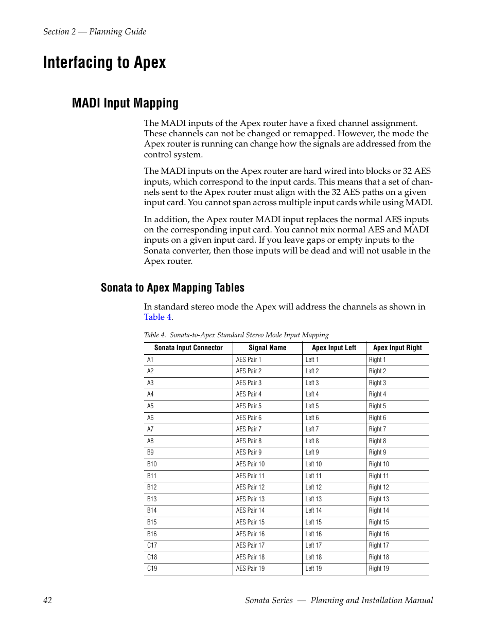 Interfacing to apex, Madi input mapping, Sonata to apex mapping tables | Grass Valley Sonata Series MADI 2010 User Manual | Page 42 / 68