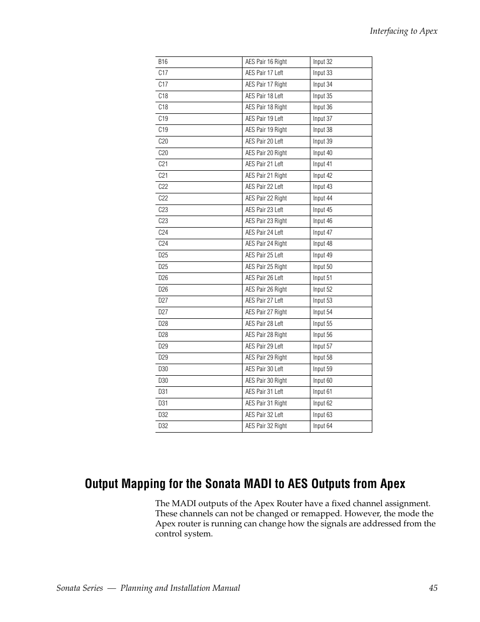 Grass Valley Sonata Series MADI 2010 User Manual | Page 45 / 68