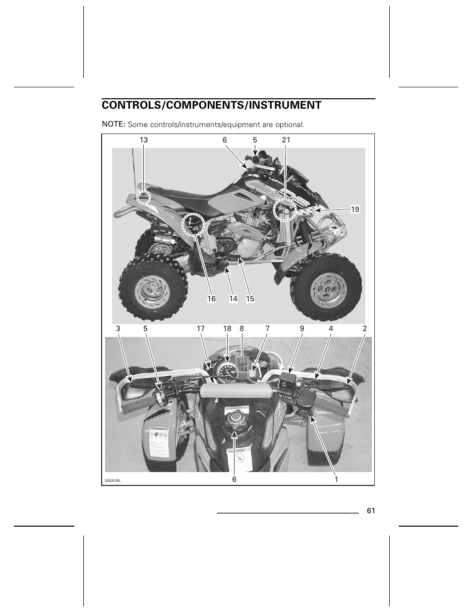 Controls/instruments/equipment, Controls/components/instrument | Can-Am BOMBARDIER DS650 User Manual | Page 63 / 136