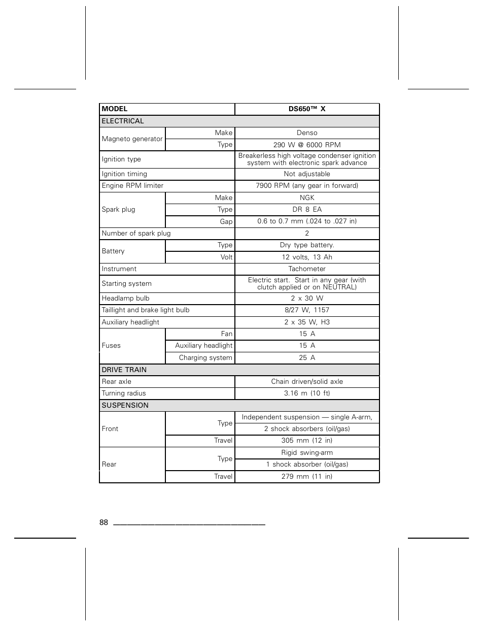 Can-Am BOMBARDIER DS650 User Manual | Page 90 / 136