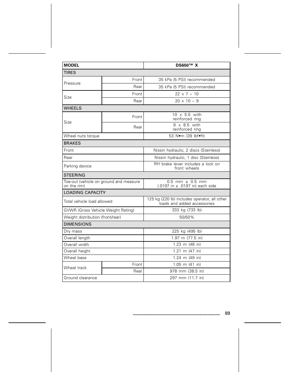 Can-Am BOMBARDIER DS650 User Manual | Page 91 / 136