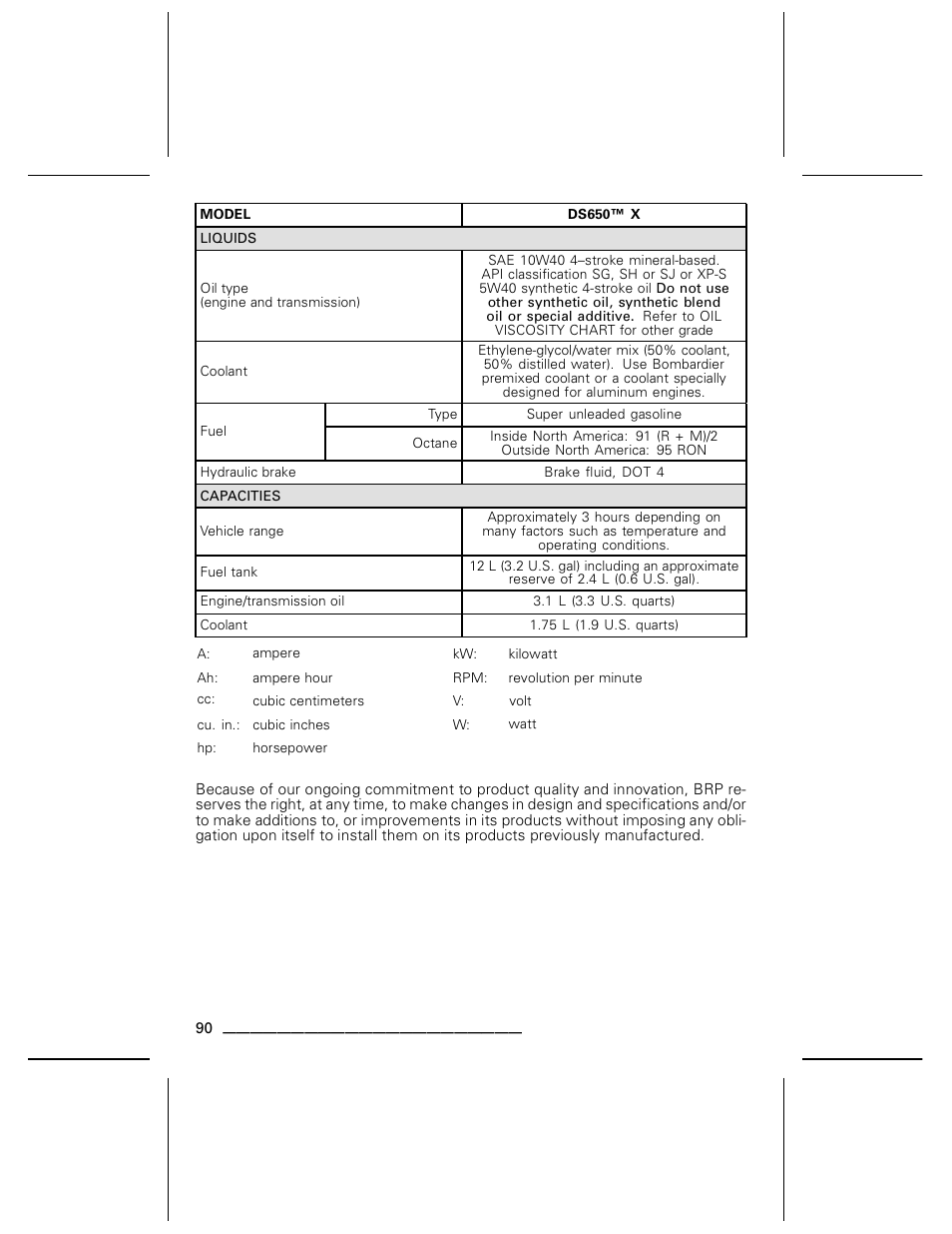 Can-Am BOMBARDIER DS650 User Manual | Page 92 / 136