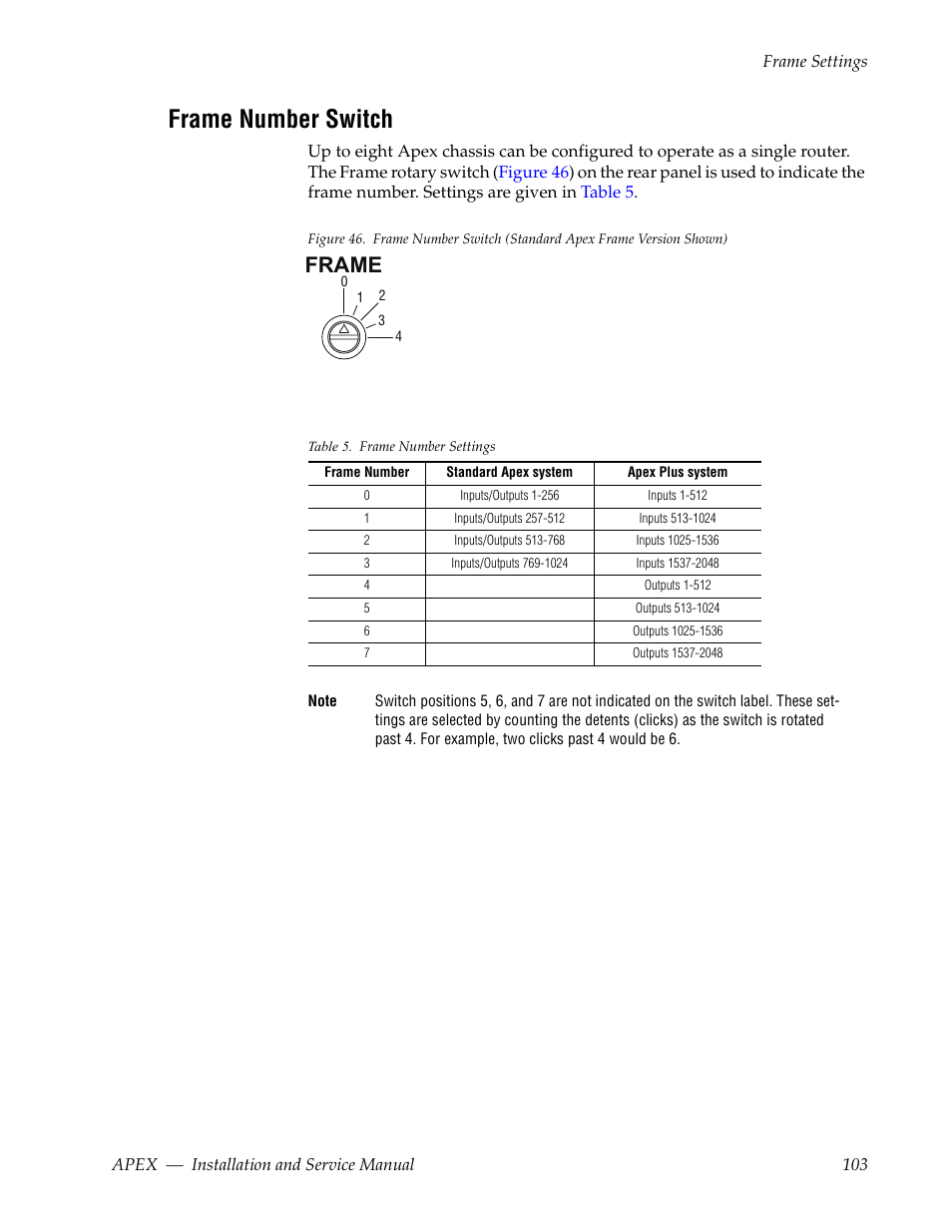 Frame number switch, Frame | Grass Valley Apex v.2.0 User Manual | Page 101 / 134