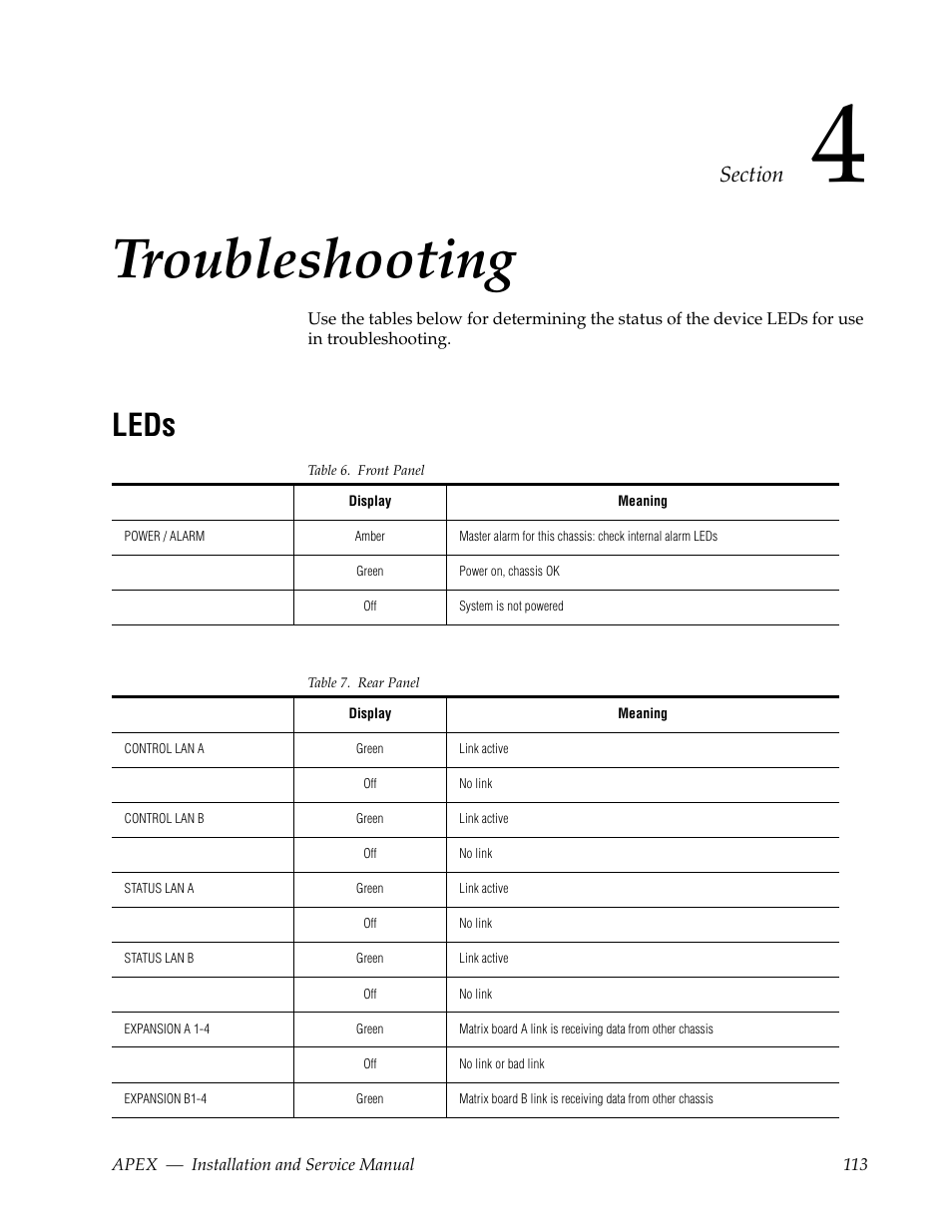 Troubleshooting, Leds, Section 4 — troubleshooting | Section 4-section .) | Grass Valley Apex v.2.0 User Manual | Page 111 / 134