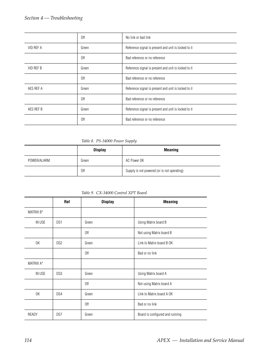 Grass Valley Apex v.2.0 User Manual | Page 112 / 134