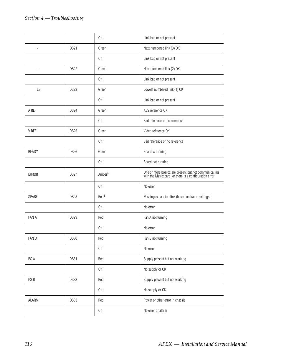 Grass Valley Apex v.2.0 User Manual | Page 114 / 134