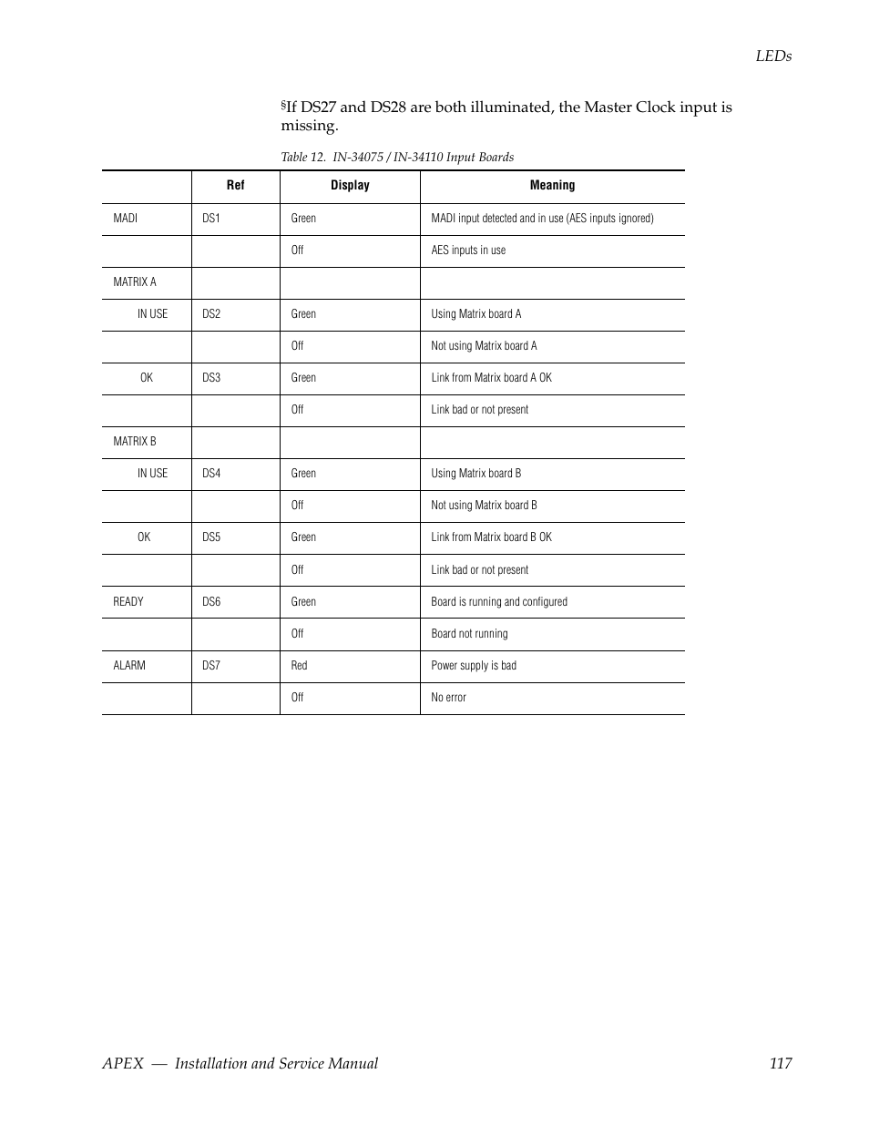 Grass Valley Apex v.2.0 User Manual | Page 115 / 134
