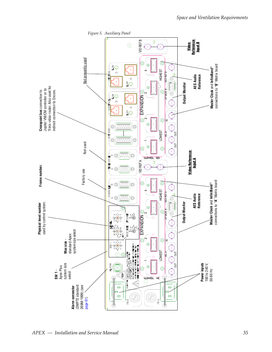 Grass Valley Apex v.2.0 User Manual | Page 33 / 134