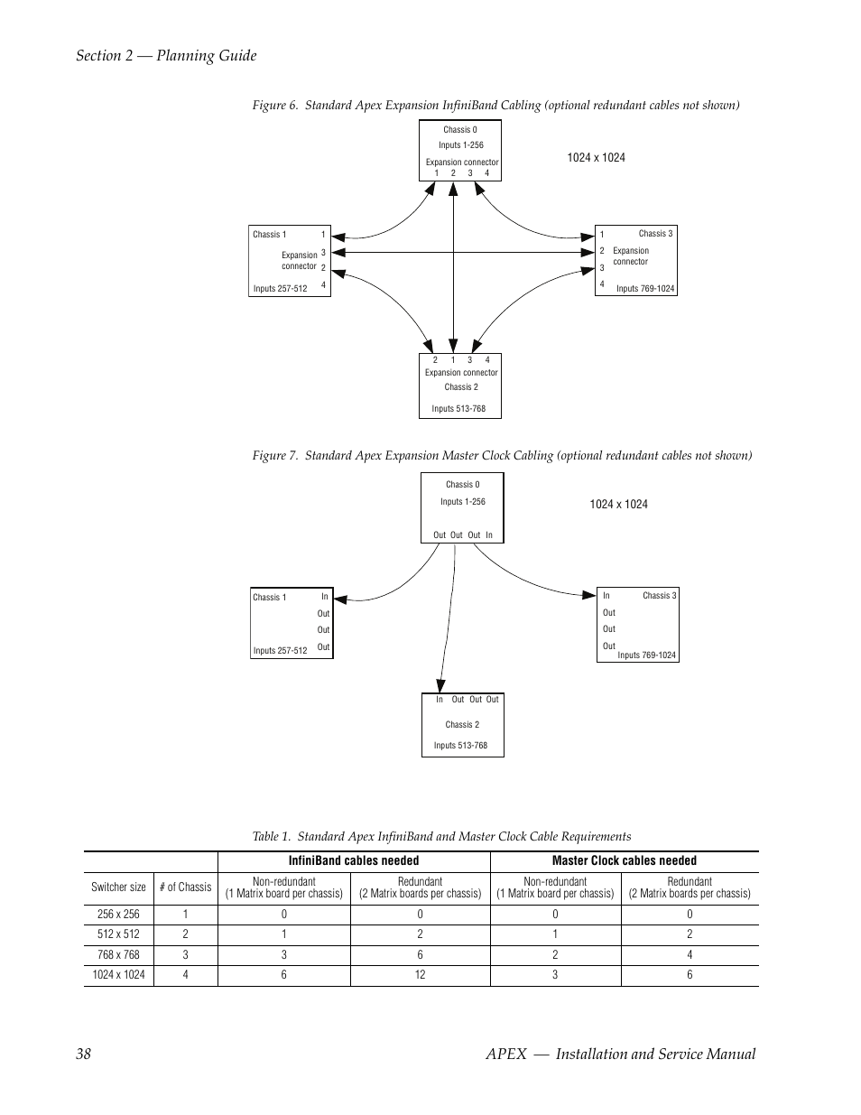 Grass Valley Apex v.2.0 User Manual | Page 36 / 134