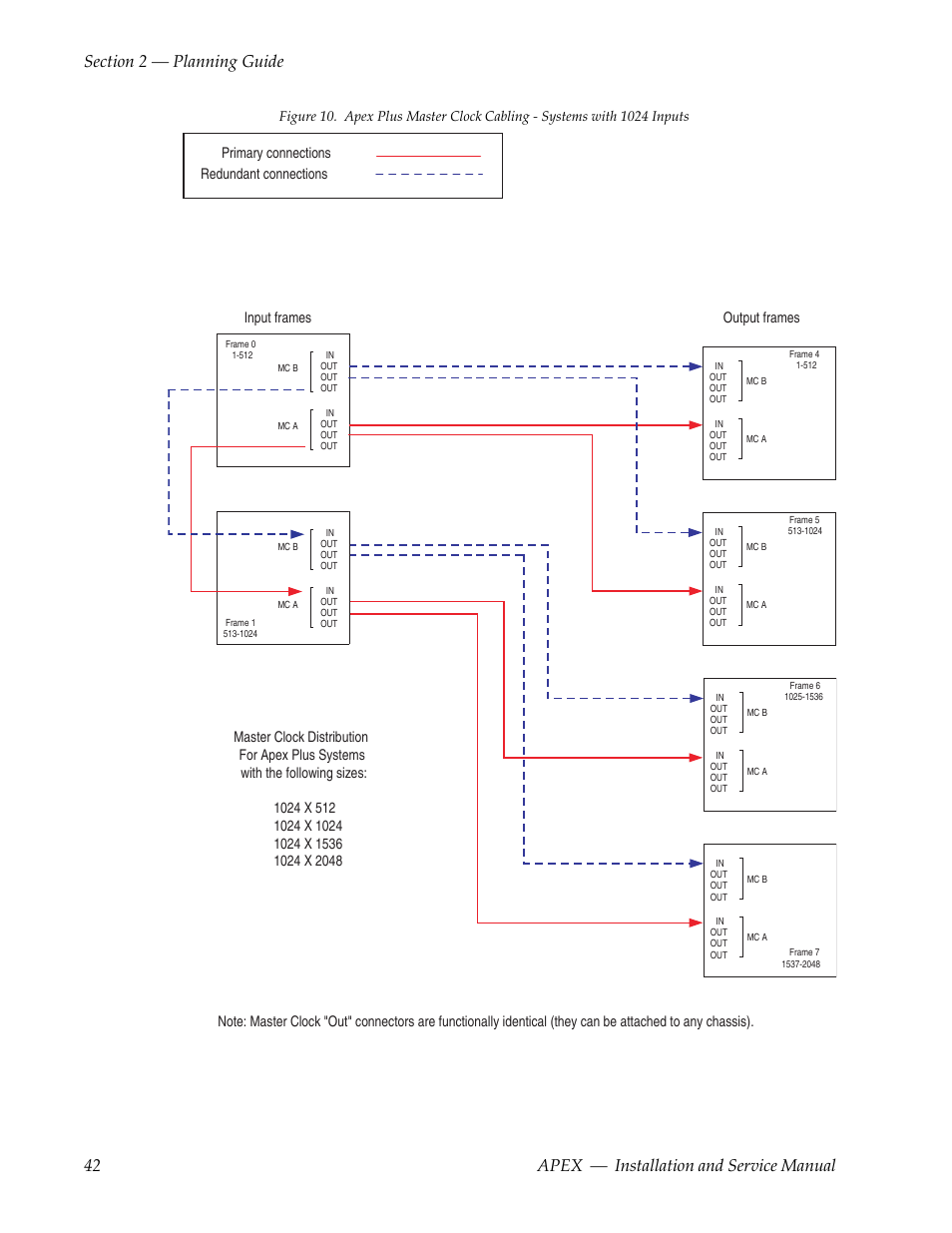 Grass Valley Apex v.2.0 User Manual | Page 40 / 134