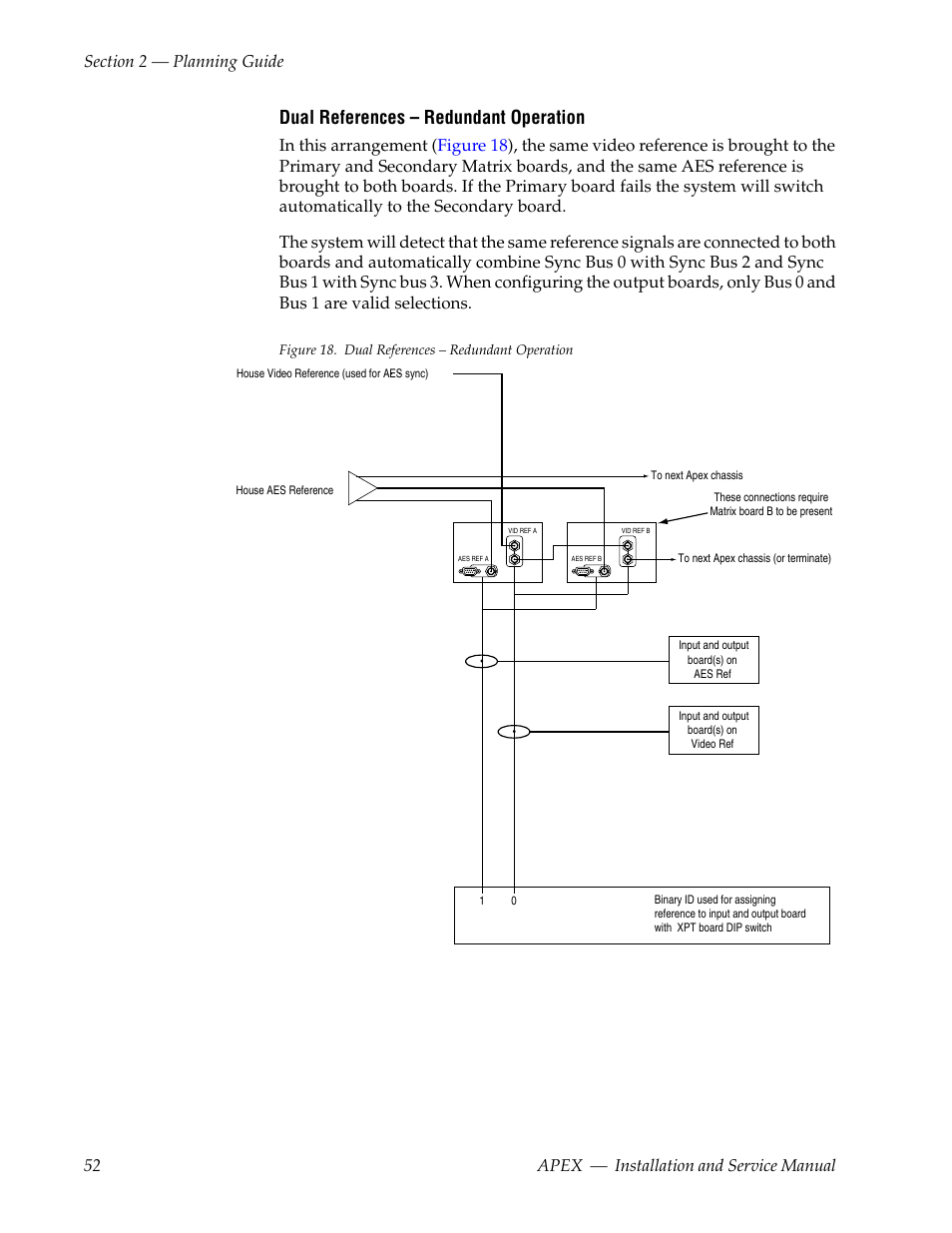 Dual references – redundant operation | Grass Valley Apex v.2.0 User Manual | Page 50 / 134
