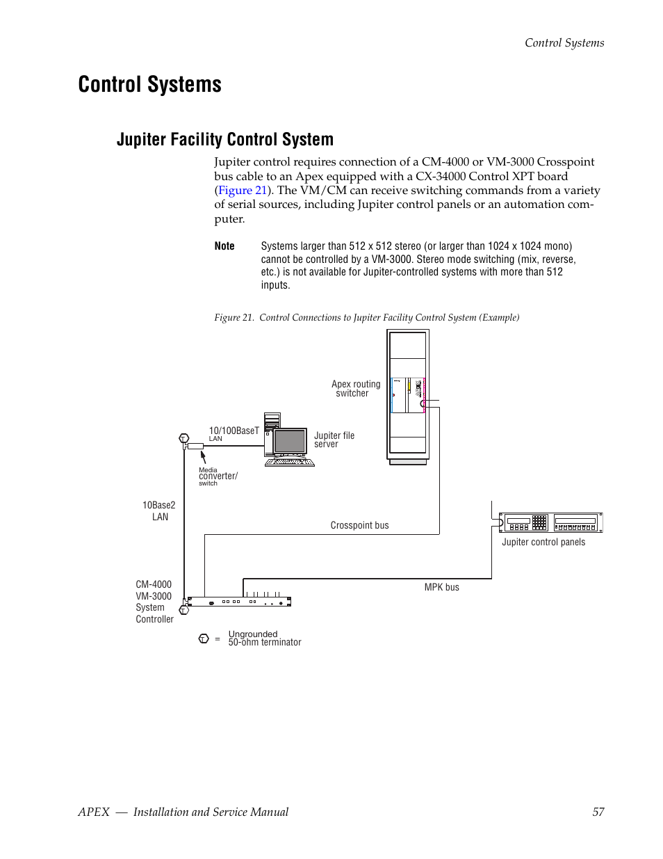 Control systems, Jupiter facility control system | Grass Valley Apex v.2.0 User Manual | Page 55 / 134