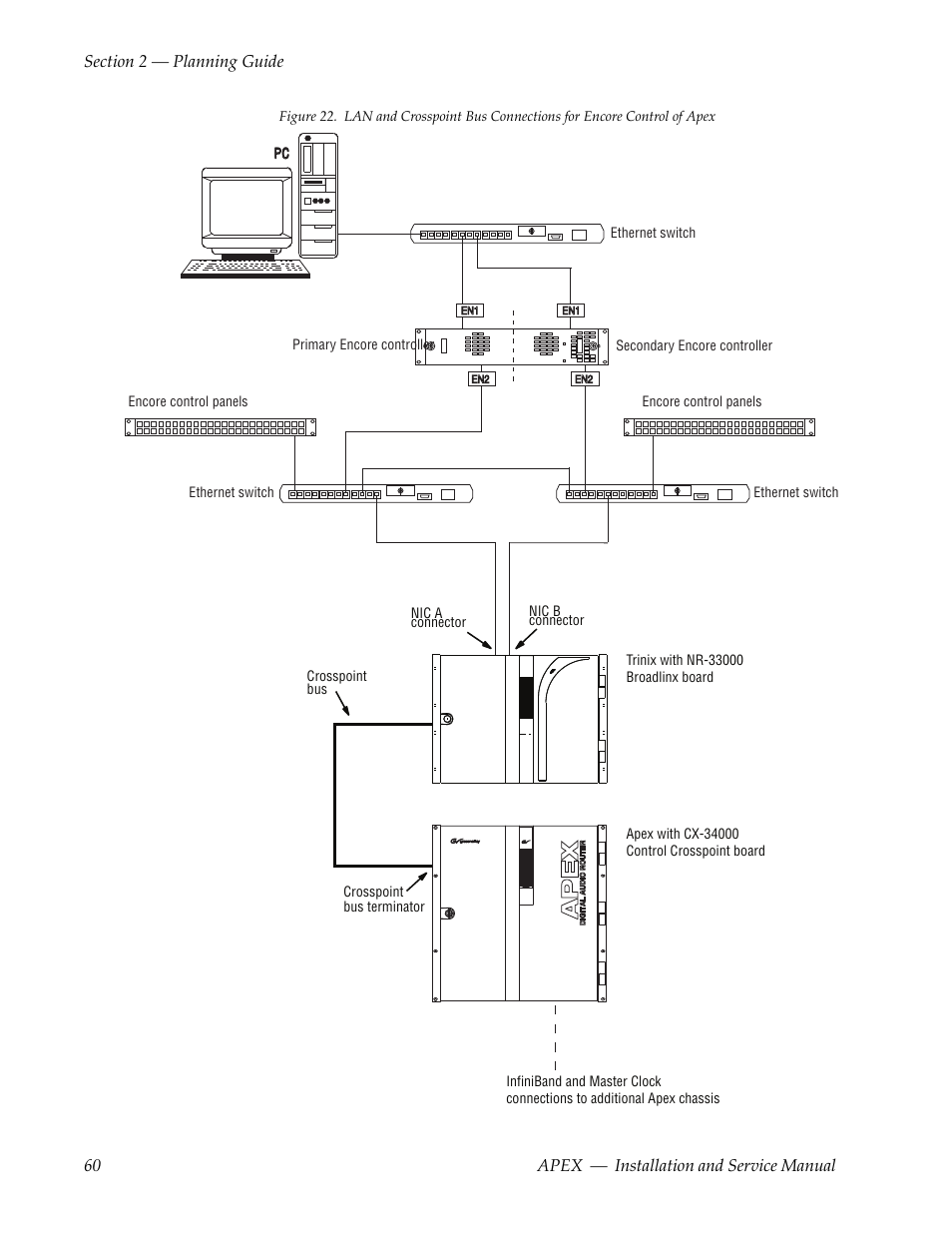 Grass Valley Apex v.2.0 User Manual | Page 58 / 134