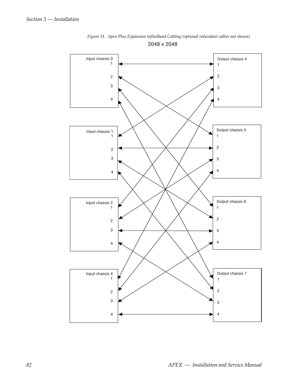 Grass Valley Apex v.2.0 User Manual | Page 80 / 134