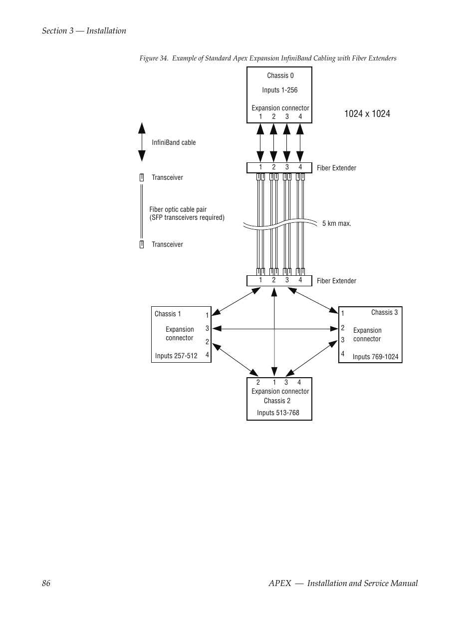 Grass Valley Apex v.2.0 User Manual | Page 84 / 134
