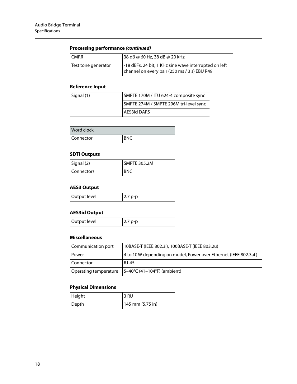 Grass Valley Audio Bridge Terminal 2014 User Manual | Page 28 / 29