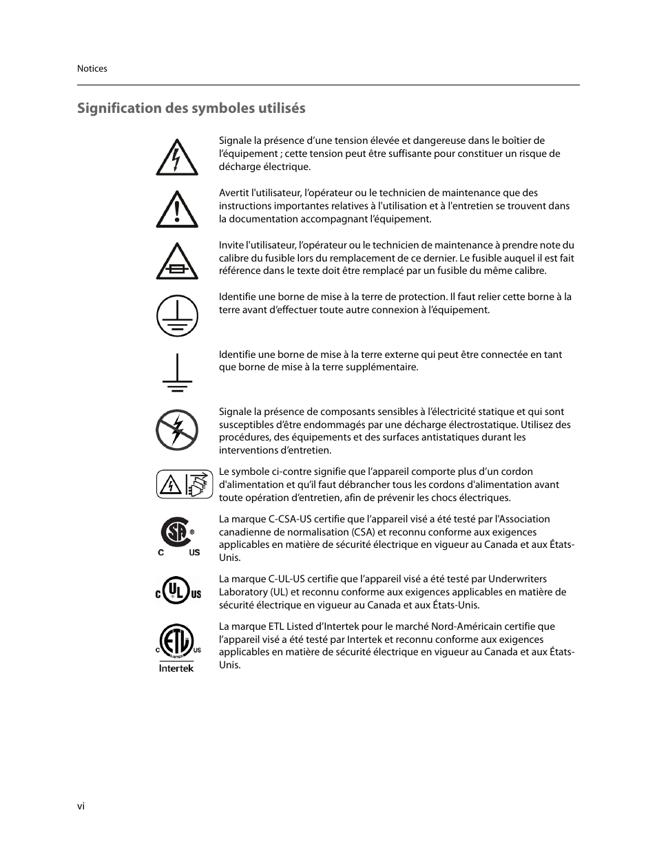 Signification des symboles utilisés | Grass Valley Audio Bridge Terminal 2014 User Manual | Page 6 / 29