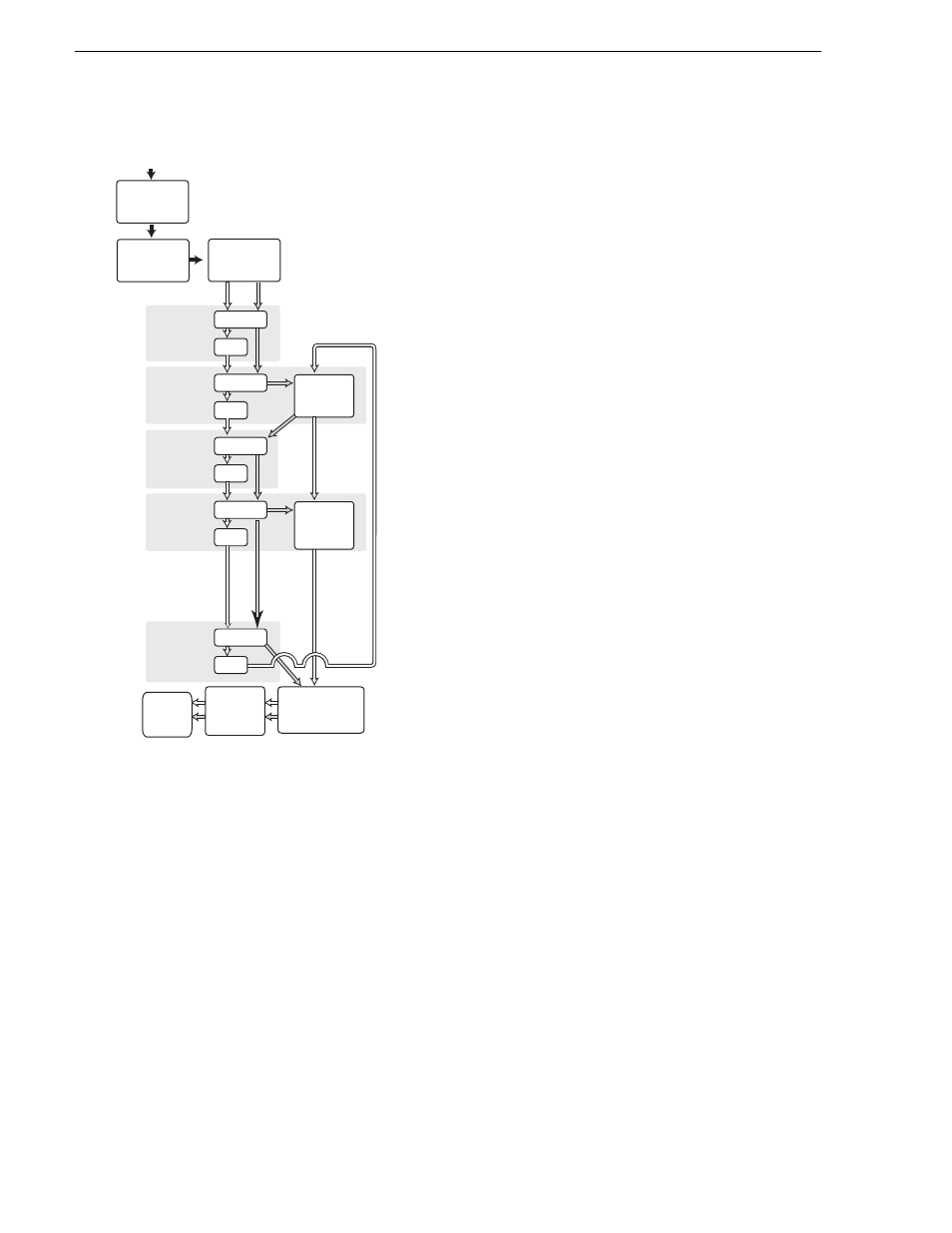 Configuration overview - k2 storage, Chapter 5 configuring the system | Grass Valley Aurora Browse v.7.0 Installation User Manual | Page 72 / 206