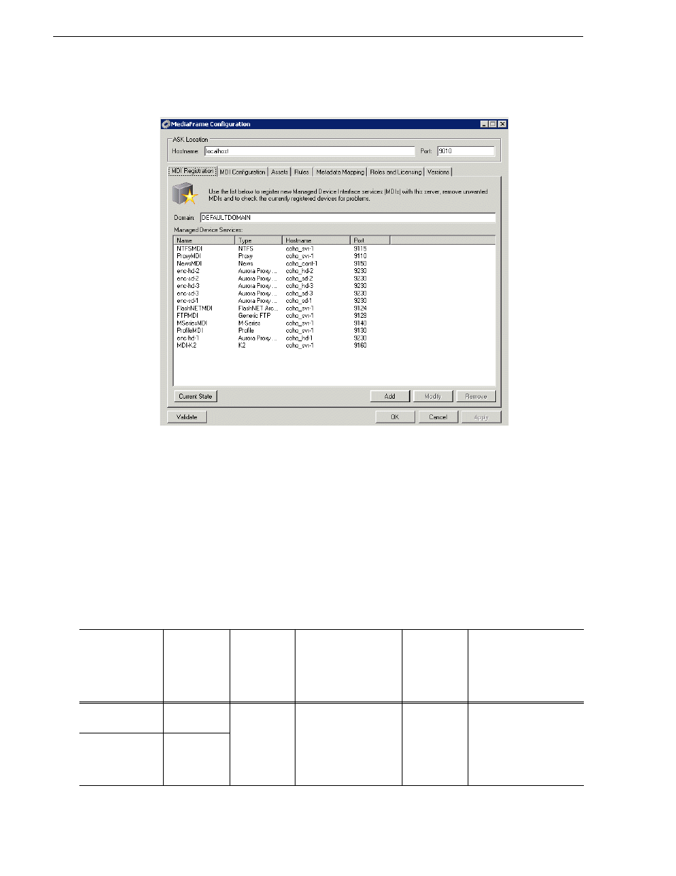 Configure mediaframe ask: register components, Chapter 5 configuring the system | Grass Valley Aurora Browse v.7.0 Installation User Manual | Page 84 / 206