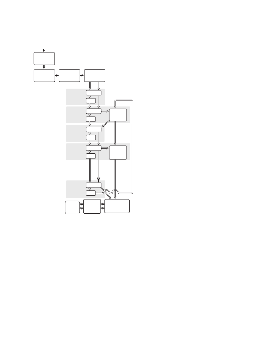 Configuration overview - k2 storage, Chapter 3 configuring the system | Grass Valley Aurora Browse v.6.5 Installation User Manual | Page 32 / 142