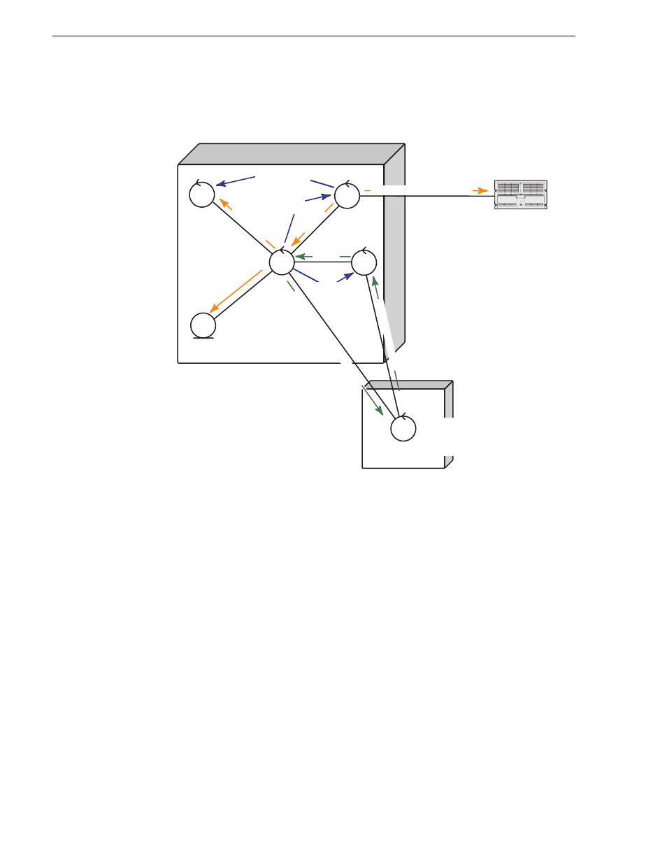 Scavenge, Appendix a component interaction diagrams | Grass Valley Aurora Browse v.6.0b Installation User Manual | Page 124 / 182