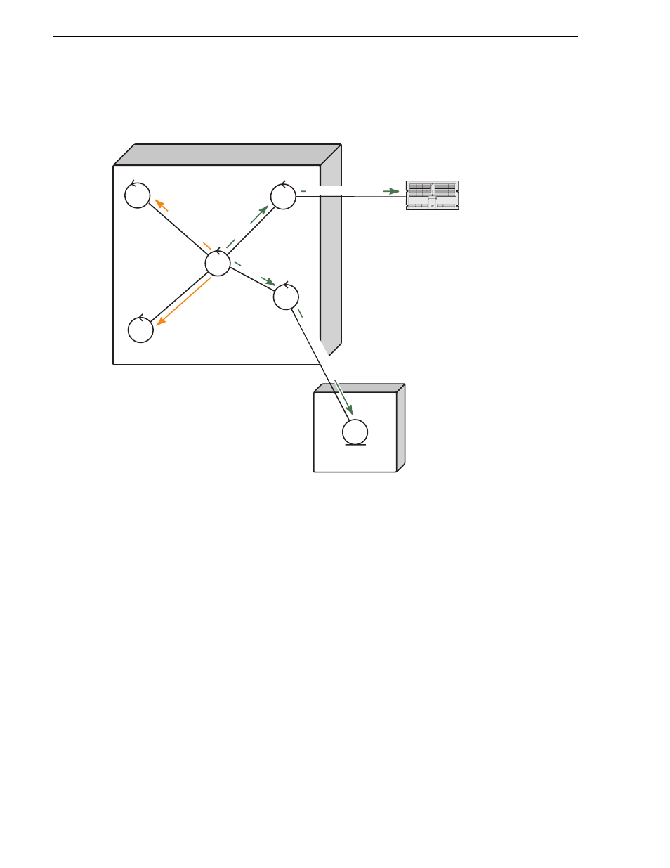 Purge, Appendix a component interaction diagrams | Grass Valley Aurora Browse v.6.0b Installation User Manual | Page 132 / 182