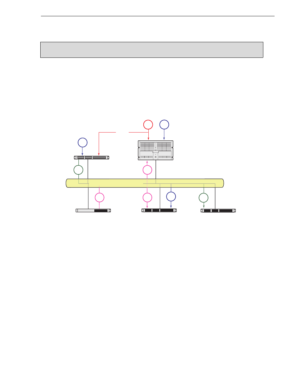 Encoder + server stage | Grass Valley Aurora Browse v.6.0b Installation User Manual | Page 163 / 182