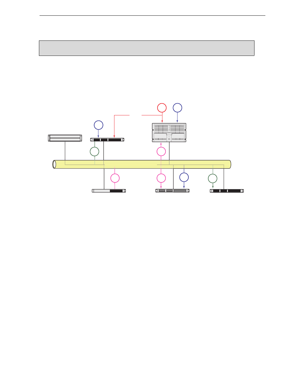 Router gateway + server stage | Grass Valley Aurora Browse v.6.0b Installation User Manual | Page 171 / 182