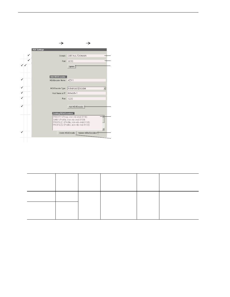 Configure media frame ask: register components, Chapter 3 configuring the system | Grass Valley Aurora Browse v.6.0b Installation User Manual | Page 54 / 182