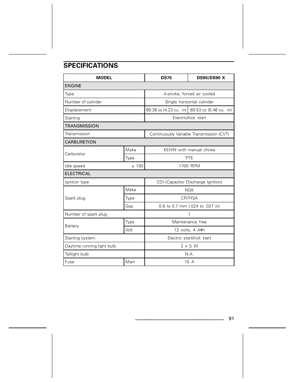 Specifications | BRP DS70 User Manual | Page 93 / 140